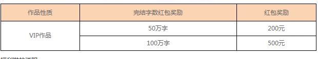 iPhone16E刚发布就被吐槽，看完价格感觉天塌了