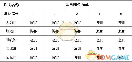 难道是出现的人都伪善